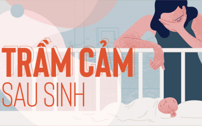 Trầm cảm sau sinh