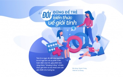 Đừng để trẻ “đói” kiến thức về giới tính