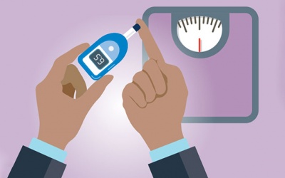 Sau nhiễm COVID-19 đường huyết 300mg/dL có phải bị đái tháo đường không?