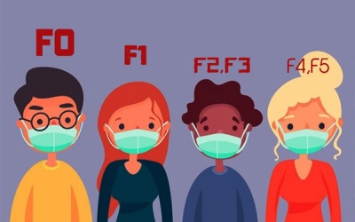 Infographic: Bộ Y tế điều chỉnh định nghĩa ca bệnh COVID-19, không cách ly F1