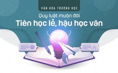 Văn hóa trường học: Quy luật muôn đời 'Tiên học lễ, hậu học văn'
