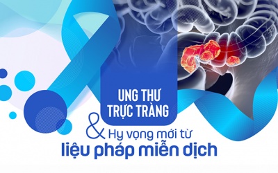 Ung thư trực tràng và hy vọng mới từ liệu pháp miễn dịch