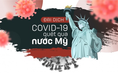 Đại dịch COVID-19 quét qua nước Mỹ
