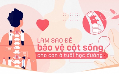 Làm sao để bảo vệ cột sống cho con ở tuổi học đường?