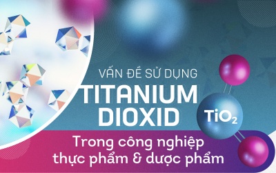 Vấn đề sử dụng Titanium dioxid (TiO2) trong công nghiệp thực phẩm và dược phẩm