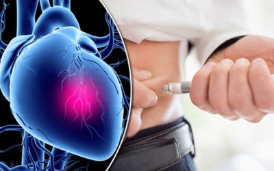 Cảnh giác với biến chứng suy tim ở người bệnh đái tháo đường
