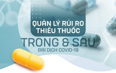 Quản lý rủi ro thiếu thuốc trong và sau đại dịch COVID-19