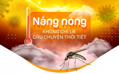 Nắng nóng: Không chỉ là câu chuyện thời tiết