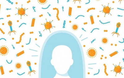 Đại dịch thay đổi nhận thức của người tiêu dùng về sức khỏe miễn dịch