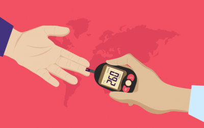 Ngày Đái tháo đường Thế giới: Làm sao kiểm soát được căn bệnh này?