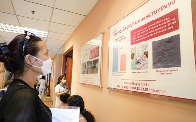 'Tỷ lệ phụ nữ chủ động khám sàng lọc ung thư vú còn rất thấp'