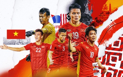 Bóng đá và Tết