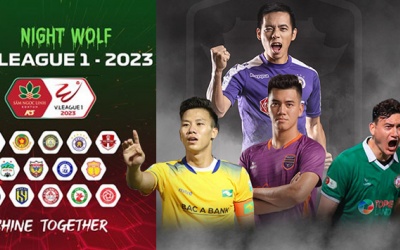Khai màn V.League 2023: Tân binh chào giải