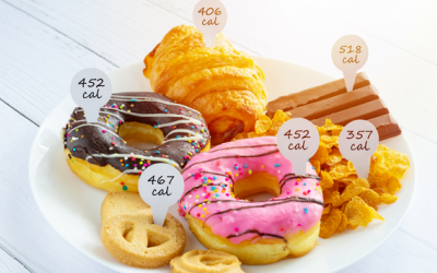 5 thực phẩm giàu calo, nghèo dinh dưỡng khiến bạn dễ tăng cân 