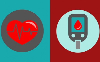 Bị hẹp mạch vành kèm đái tháo đường có sao không?