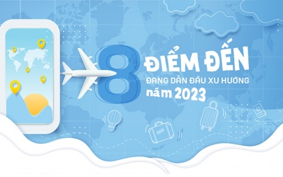 8 điểm đến đang dẫn đầu xu hướng trong năm 2023