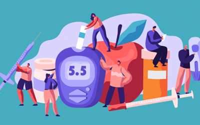 Bệnh đái tháo đường có nguy hiểm không?