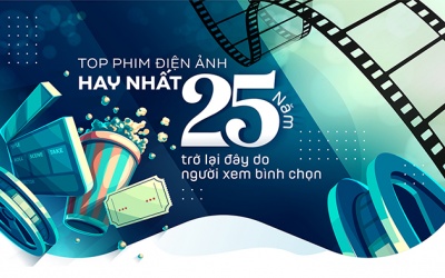 Top phim điện ảnh hay nhất 25 năm trở lại đây do người xem bình chọn