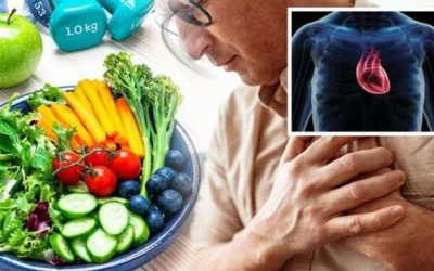 Tiên lượng sống của người bệnh suy tim độ 3 như thế nào?