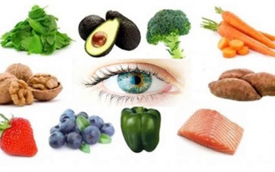 Thực phẩm giúp ngăn ngừa nguy cơ giảm thị lực