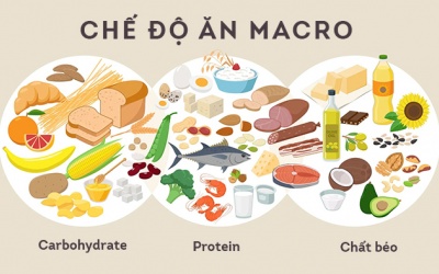 Giảm 60kg, đảo ngược tiền đái tháo đường nhờ chế độ ăn macro