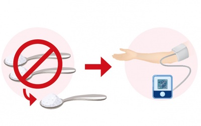 Chế độ ăn giảm muối hiệu quả không kém thuốc hạ huyết áp