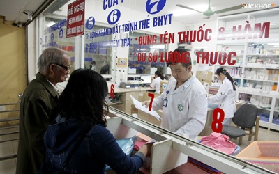 Ngành y tế phân công trực 24/24h, không để thiếu thuốc trong dịp Tết