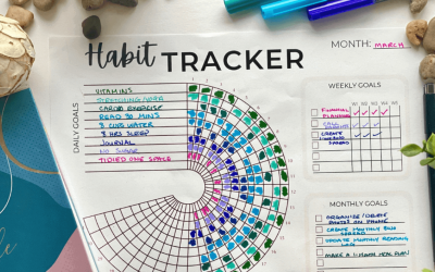 Cần bao nhiêu ngày để hình thành thói quen mới?