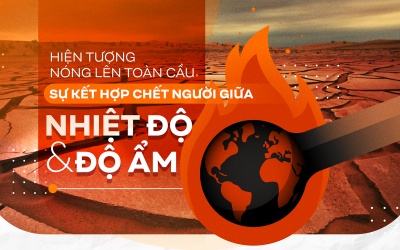 Hiện tượng nóng lên toàn cầu: Sự kết hợp chết người giữa nhiệt độ và độ ẩm