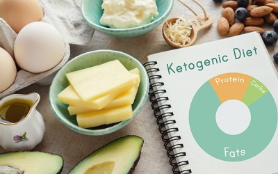 Chế độ ăn Keto giảm cân không có lợi với hệ tiêu hóa và tim mạch