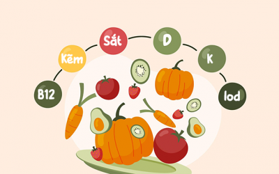 Những vi chất cần bổ sung khi thực hiện chế độ ăn chay