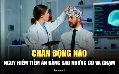 Chấn động não nguy hiểm như thế nào?