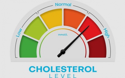 4 dấu hiệu 'thầm lặng' cảnh báo cholesterol cao