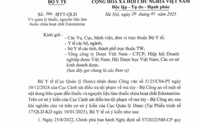 Quản lý chặt chẽ thuốc, nguyên liệu làm thuốc chứa hoạt chất Esketamine