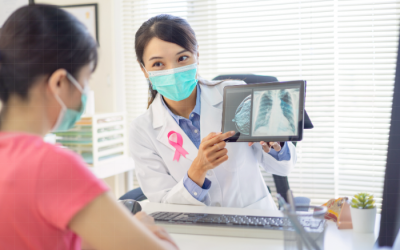 WHO: Số ca mắc và tử vong do ung thư vú dự kiến tăng mạnh trên toàn cầu