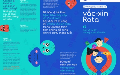 Phát động chiến dịch truyền thông 'Bảo vệ bé từ những bước đầu tiên'