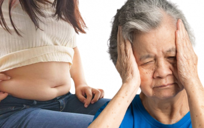 Có thể dự đoán nguy cơ sa sút trí tuệ dựa vào mỡ bụng?