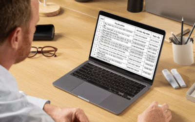 Doanh nghiệp ồ ạt 'xóa sổ' sản phẩm: Tự làm sạch hay né tránh?