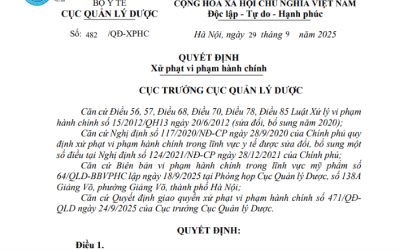 Công ty TNHH Phát Anh Minh bị phạt 145 triệu đồng, buộc tiêu hủy 25 sản phẩm