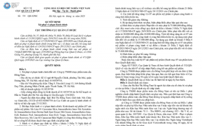 Vi phạm trong lĩnh vực mỹ phẩm, Dược phẩm toàn cầu Đông Nam bị xử phạt 