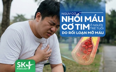 Podcast: Nguy cơ nhồi máu cơ tim ở người trẻ do rối loạn mỡ máu