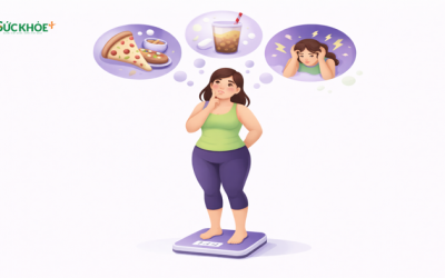 Infographic - 6 thói quen góp phần gây tăng cân