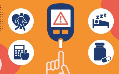 Những ai có nguy cơ cao mắc đái tháo đường?