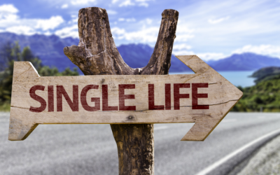 Chưa kết hôn có liên quan đến nguy cơ ung thư cao hơn?