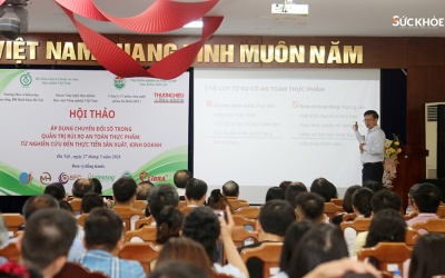 Áp dụng chuyển đổi số trong quản trị rủi ro an toàn thực phẩm