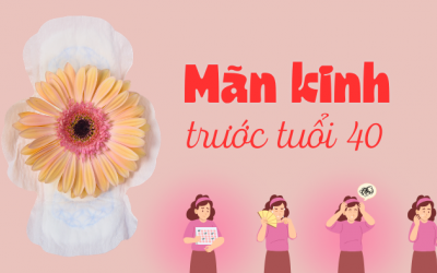 Mãn kinh trước tuổi 40: Dấu hiệu bất thường phụ nữ không nên chủ quan