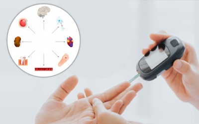 5 nguyên nhân khiến đường huyết tăng cao và cách để kiểm soát