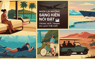 Nhìn lại những sáng kiến nổi bật trong bức tranh du lịch thế giới (P1)