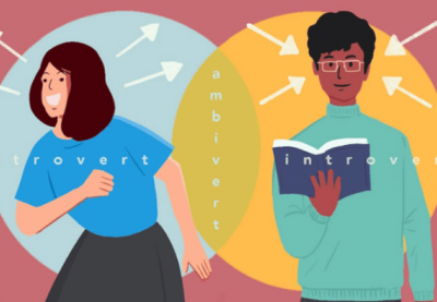  Lúc hướng nội – Khi hướng ngoại: Tính cách của bạn là gì?