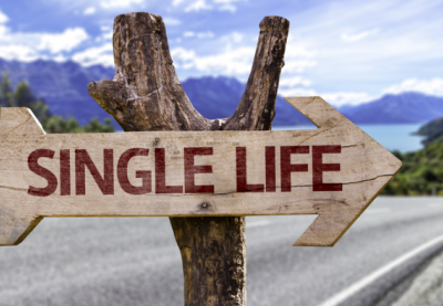 Chưa kết hôn có liên quan đến nguy cơ ung thư cao hơn?